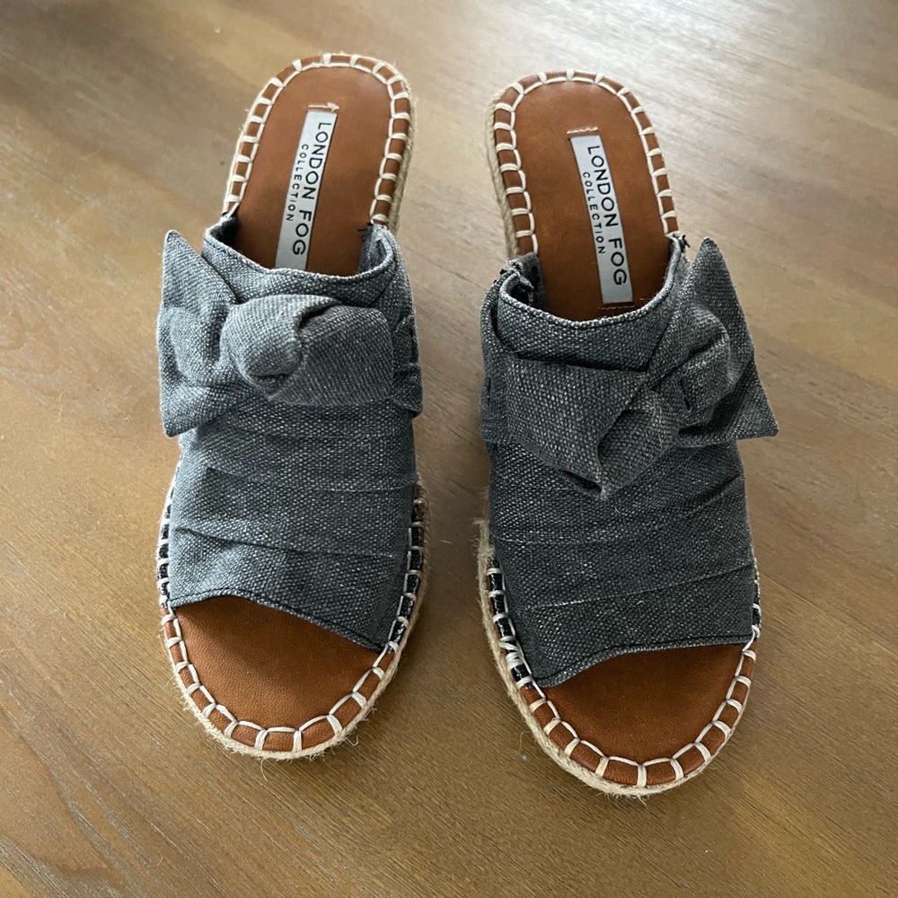 Wedges - worn once